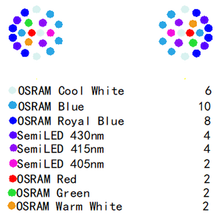 Загрузить изображение в средство просмотра галереи, Комплект NooPsyche K7 PRO III с кронштейном для руки