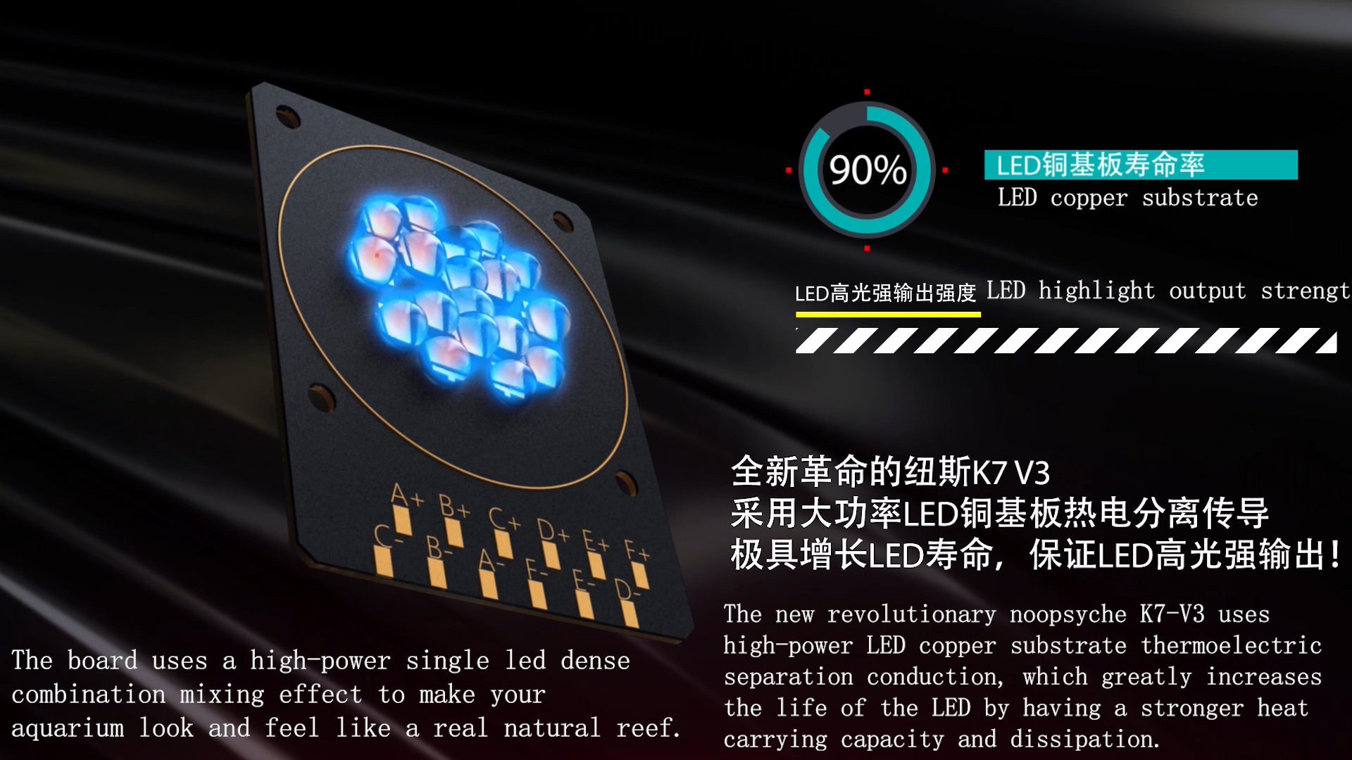 NooPsyche K7 PRO III Full Set Reef Aquarium LED Coral Light