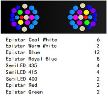 Load image into Gallery viewer, NooPsyche K7 PRO IV Full Set Reef Aquarium LED Coral Light
