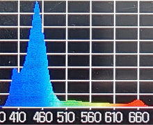 Load image into Gallery viewer, NooPsyche K7 PRO IV Full Set Reef Aquarium LED Coral Light
